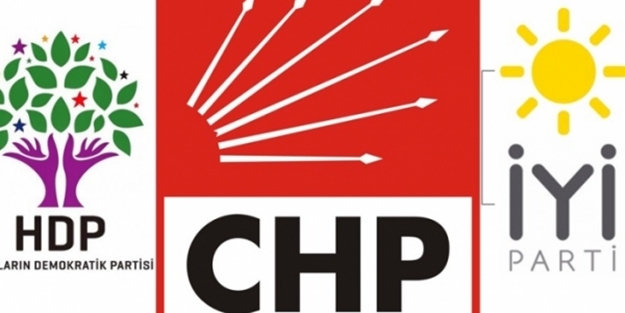 CHP ve yancılarının acıklı durumu