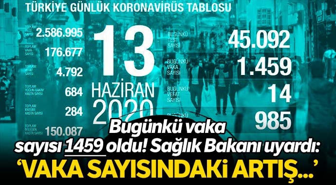 Türkiye’de koronavirüs nedeniyle son 24 saatte 14 kişi hayatını kaybetti