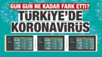 Türkiye’de gün gün koronavirüs vaka ve ölüm tablosu! 
