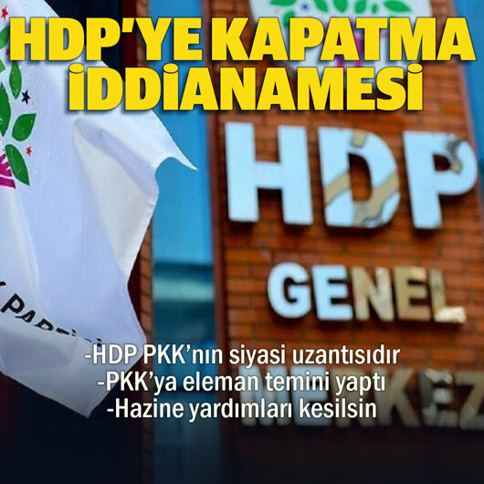 HDP’ye kapatma iddianamesinin detayları