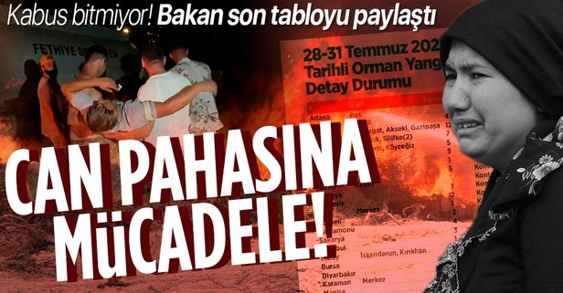 Türkiye’nin yangın kabusu bitmiyor!