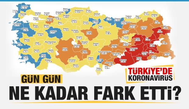 Türkiye’de koronavirüs vaka ve ölüm tablosu!