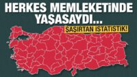 Türkiye’nin memleket haritası! İşte il il nüfus rakamları…(BALIKESİR  1.281.666 kişi)