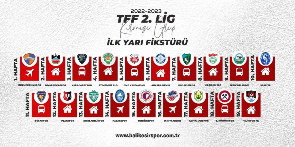 TFF 2. Lig Kırmızı Grup’un ilk haftasında deplasmanda İskenderunspor A.Ş. ile karşılaşacağız.