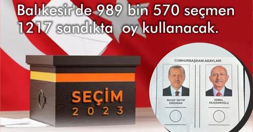 Türkiye 13. Cumhurbaşkanını Seçiyor!